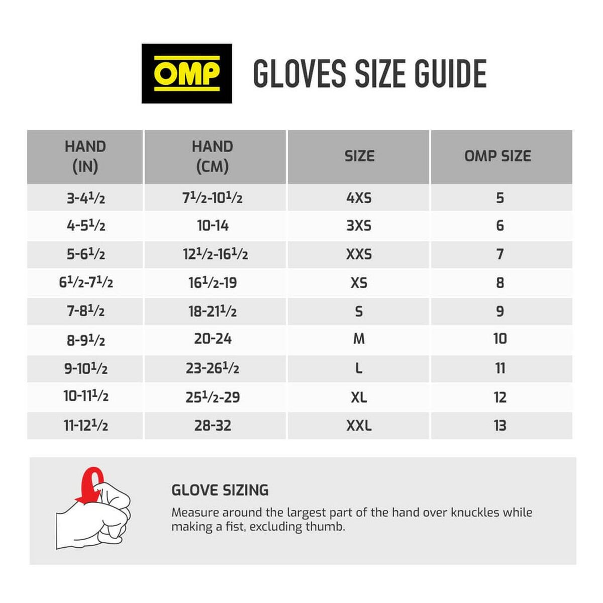 Karting Gloves OMP MY2025 Sort FIA 8856-2018